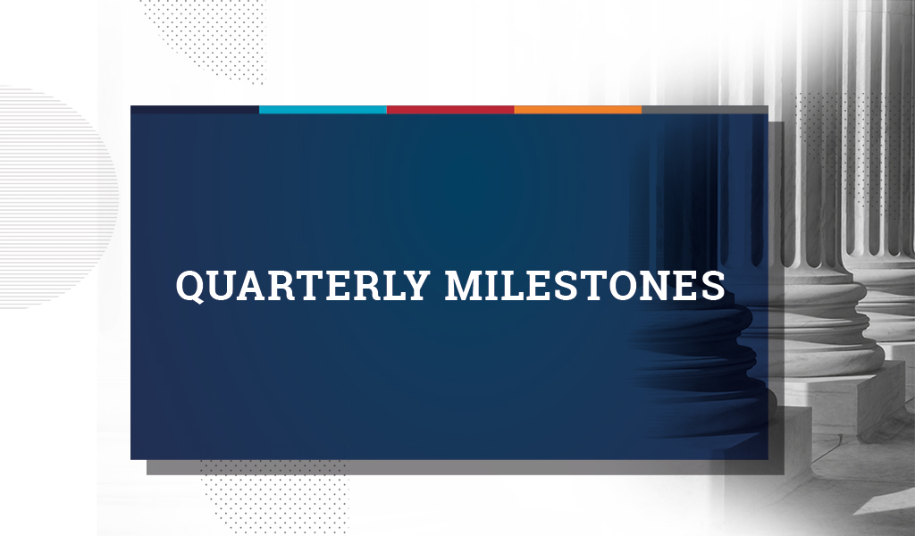 Corporate Quarterly Milestones (January-March 2025)